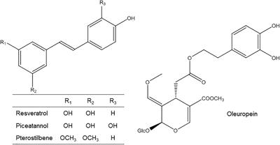 Phenolic Compounds Characteristic of the Mediterranean Diet in Mitigating Microglia-Mediated Neuroinflammation